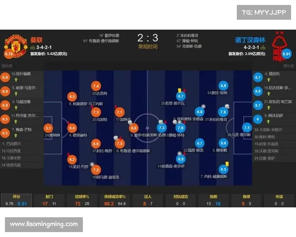 英超后防线的崛起与挑战 深度解析各队防守核心与战术布局