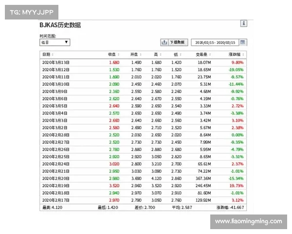 法甲电视转播费激增背后:如何影响俱乐部收入与赛事竞争力 法甲电视转播费激增背后:如何影响俱乐部收入与赛事竞争力