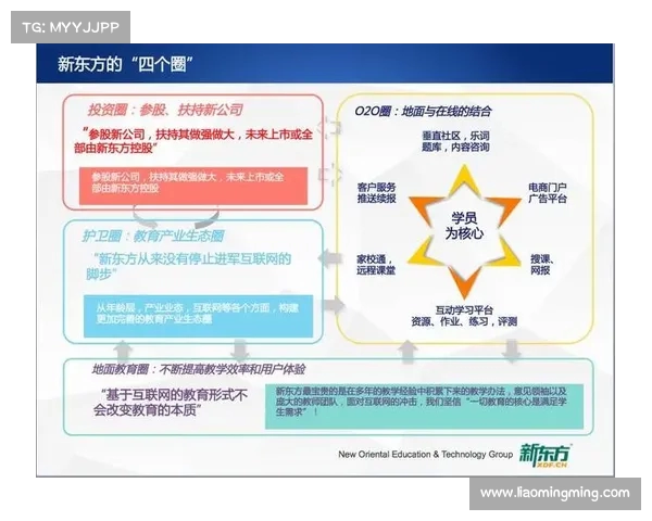 西甲技术板块深度分析:战术演变、数据创新与未来发展趋势探讨 西甲技术板块深度分析:战术演变、数据创新与未来发展趋势探讨